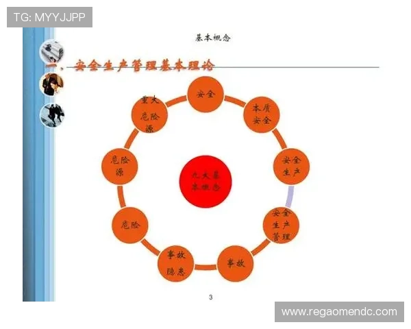 澳门彩帐号注册验证流程详解，确保您的账号安全无忧